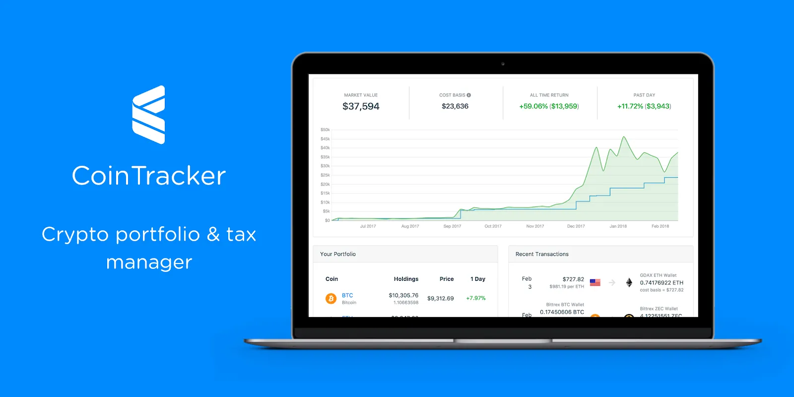Интерфейс CoinTracker